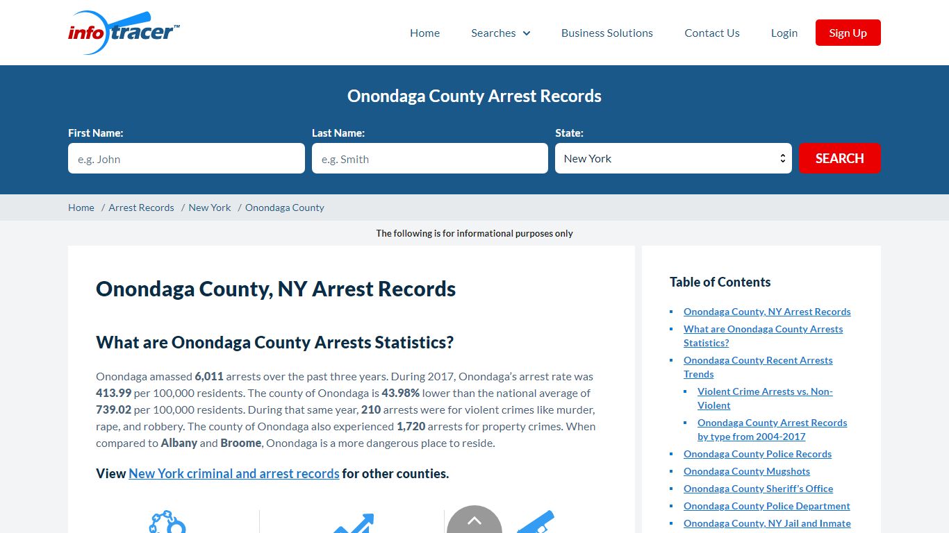 Onondaga County, NY Jail Inmates, Mugshots & Arrests - InfoTracer